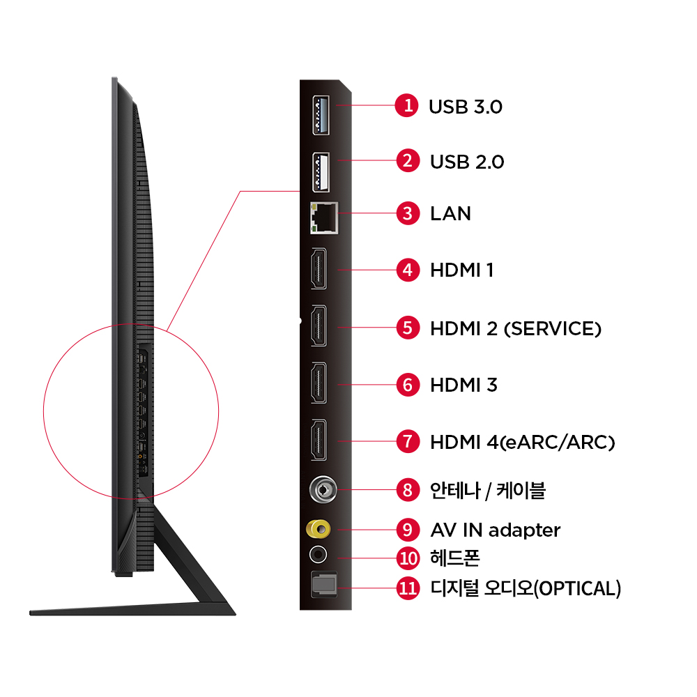 TCL 4K UHD QD Mini LED Android 12 TV