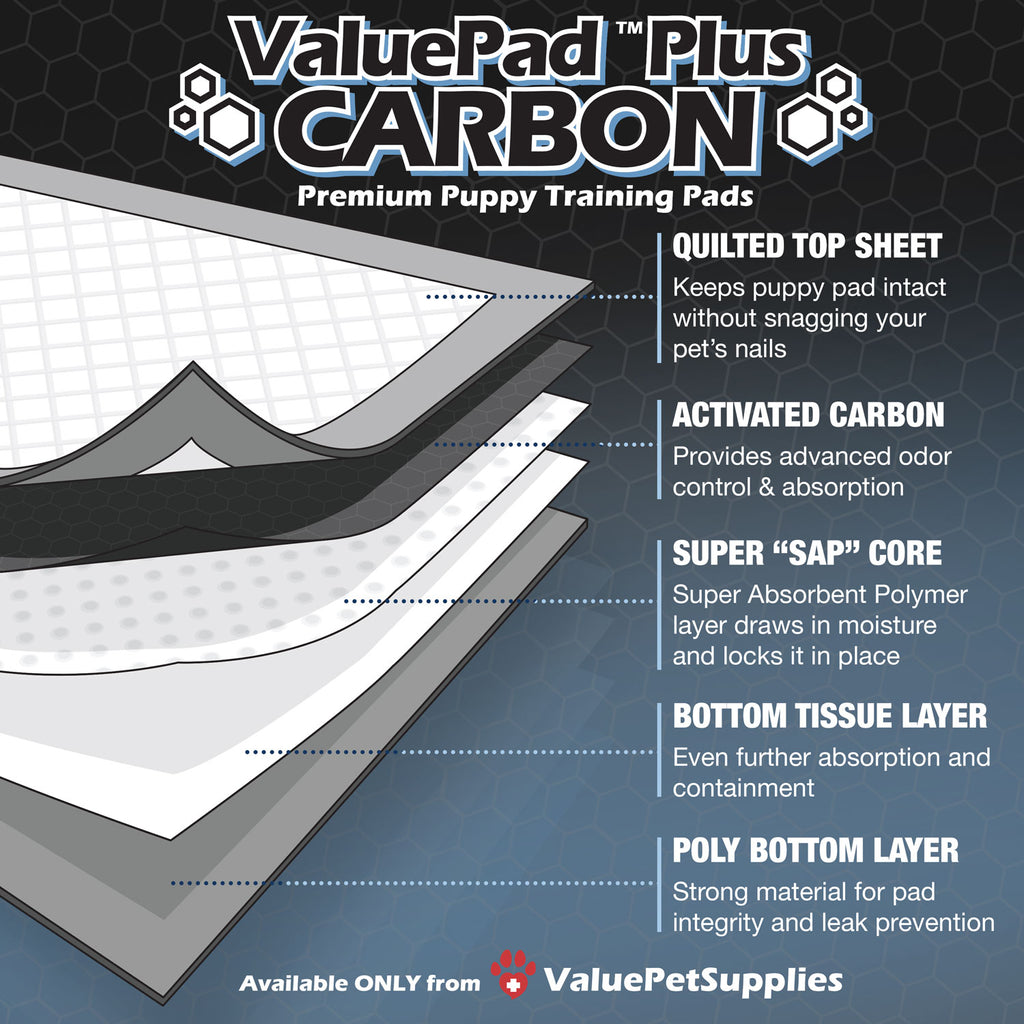 ValuePad Plus Carbon Puppy Pads, Large 28x30 Inch, 300 Count BULK PACK - Premium Pee Pads for Dogs, Activated Charcoal Odor Control, Super Absorbent Polymer Gel Core, 5-Layer Design 